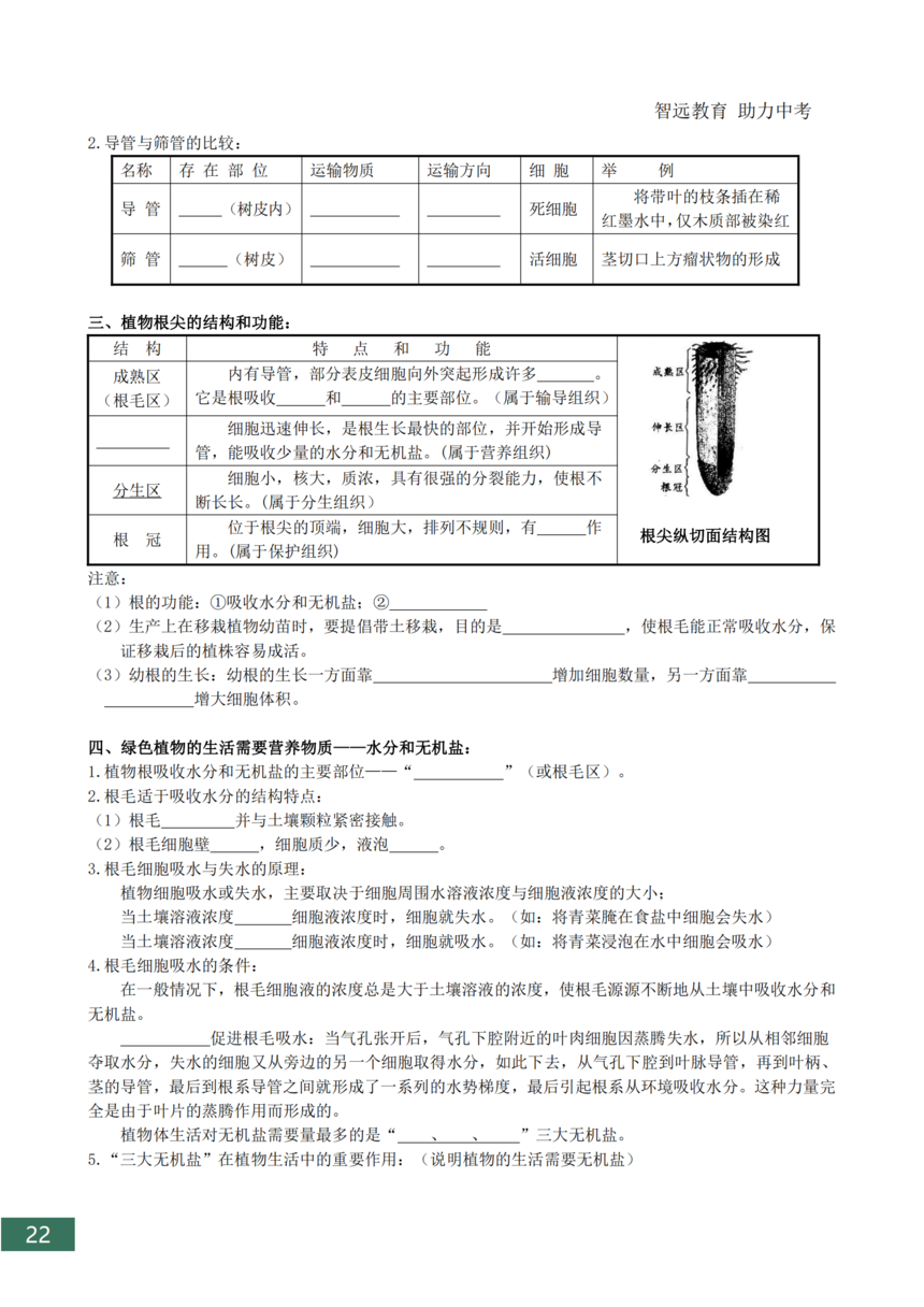 �п�����֪ʶ���ܽ�_22.png