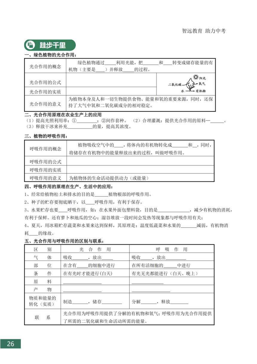 �п�����֪ʶ���ܽ�_26.png