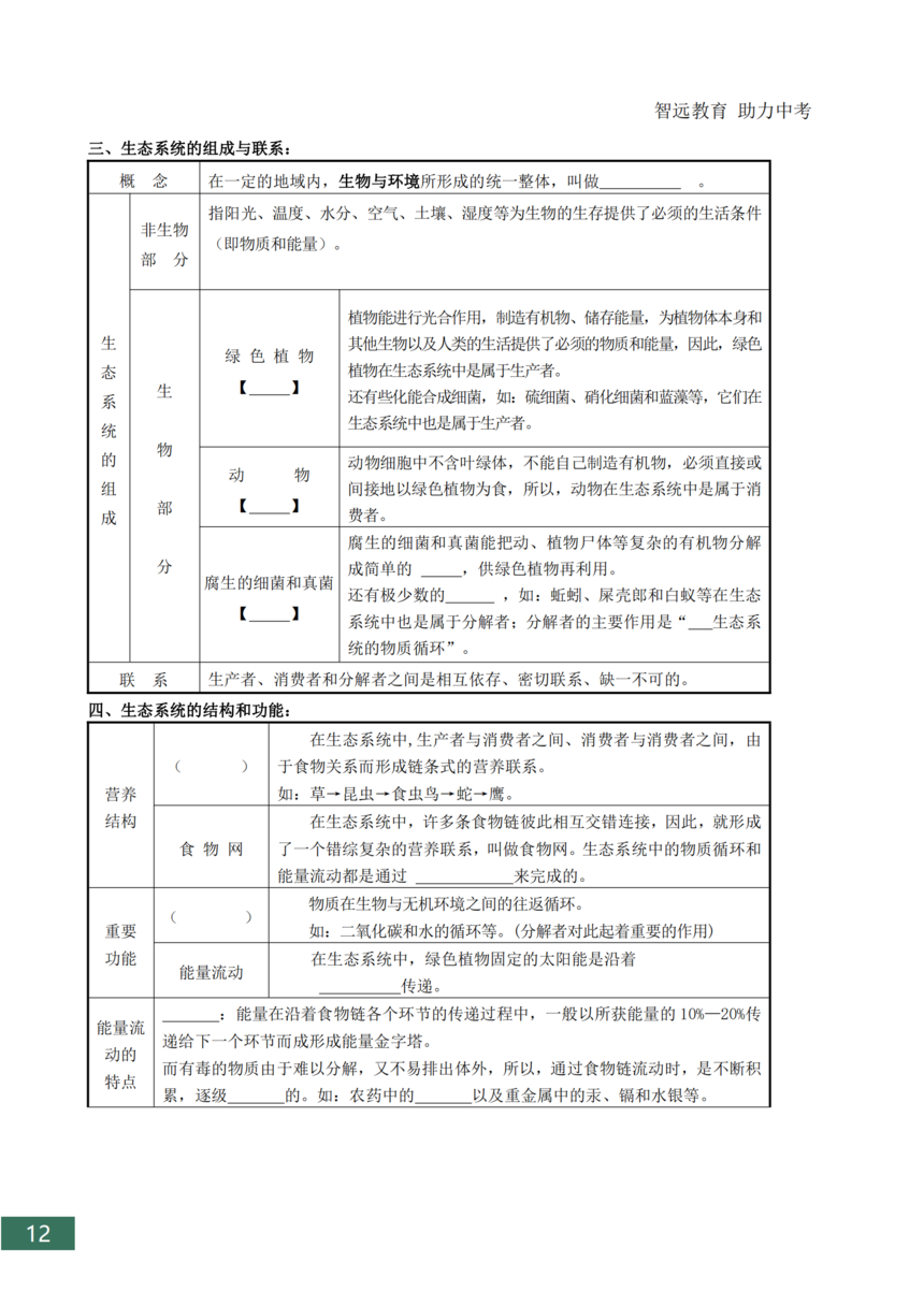 �п�����֪ʶ���ܽ�_12.png