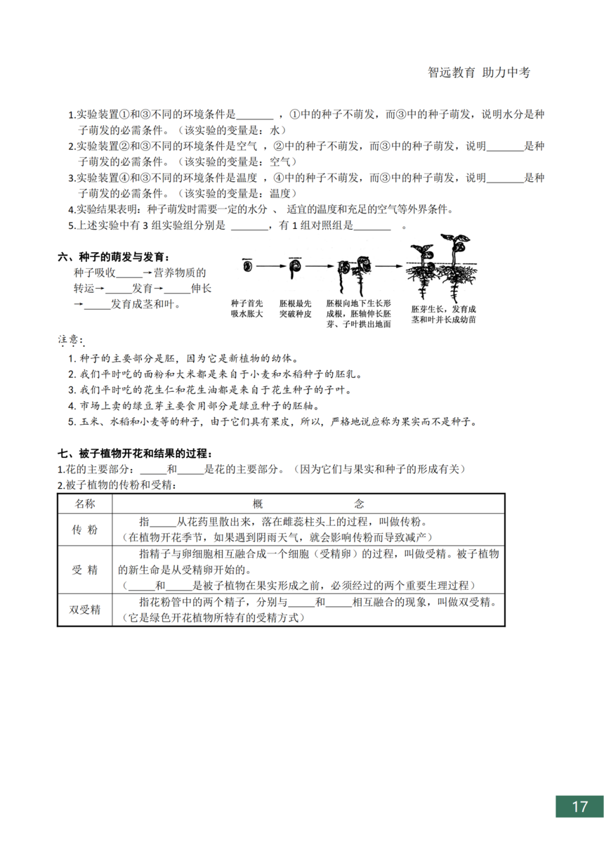 �п�����֪ʶ���ܽ�_17.png