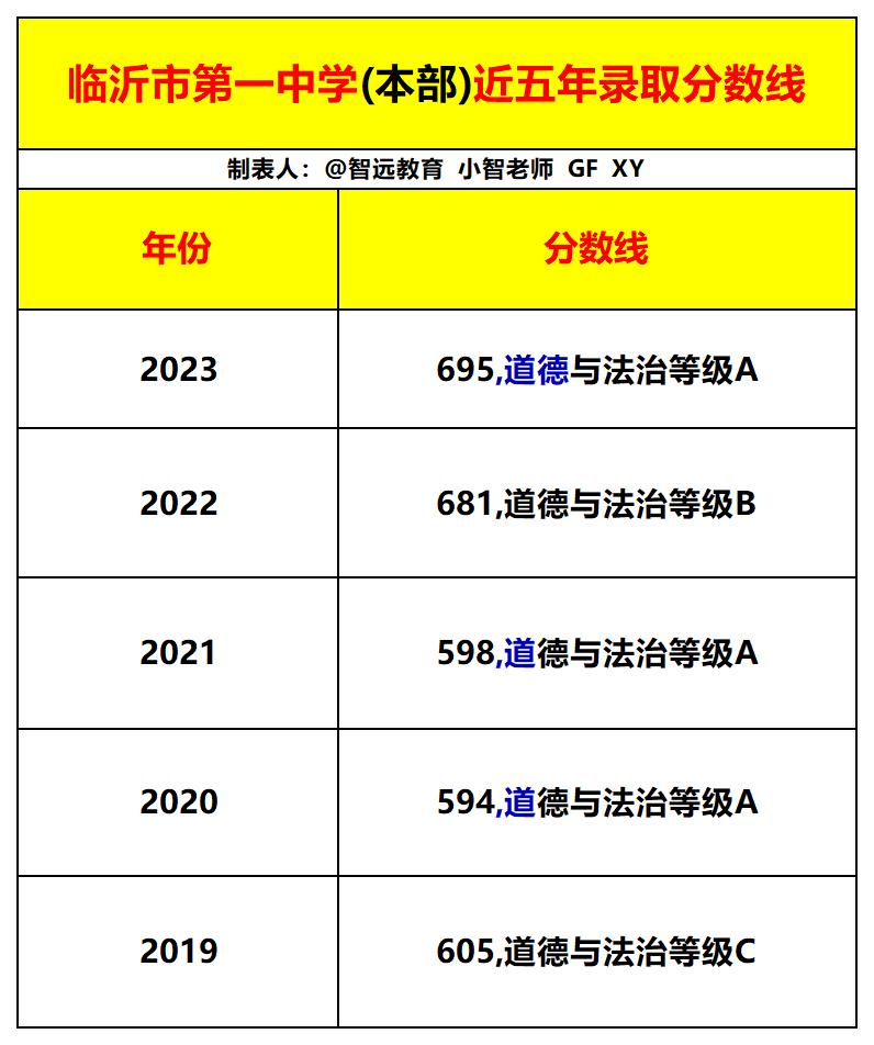 00e0e058ee6d060d1202a20246924e4_1_Sheet1.jpg