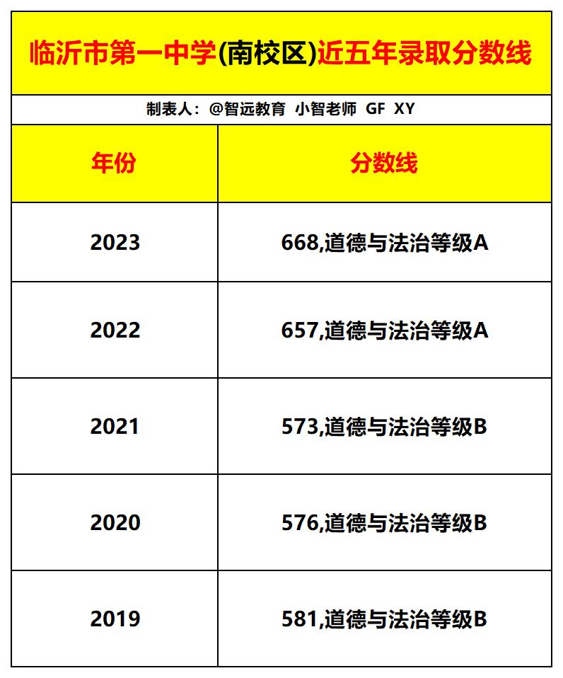 21b2f726e1ec8195ca77402e95c98b8_2_Sheet1.jpg
