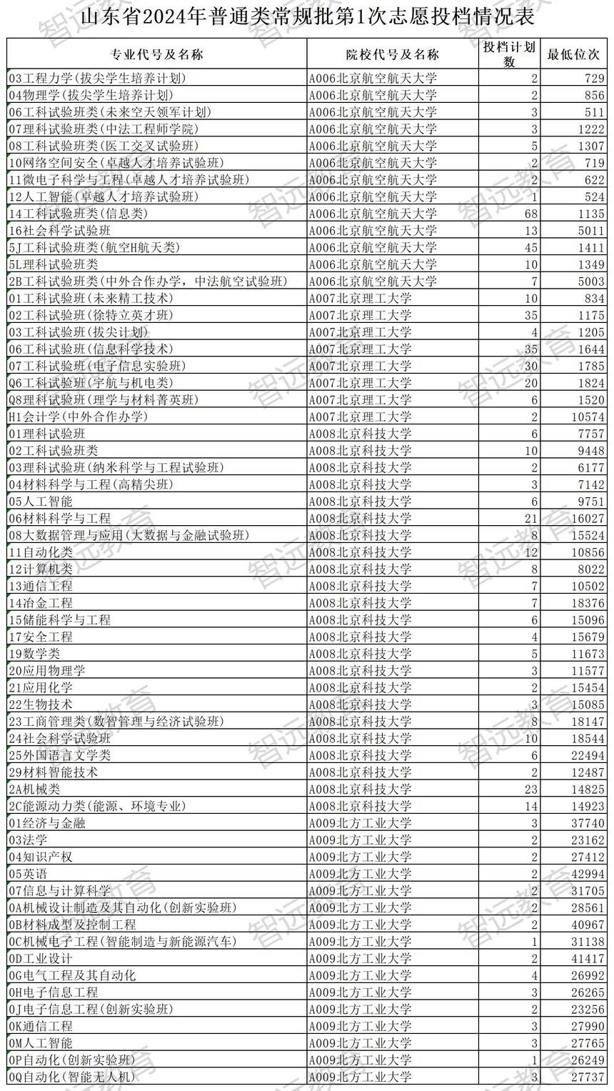 3322_Sheet1.jpg