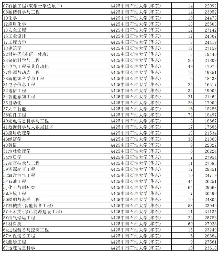 3322_Sheet1(3).jpg