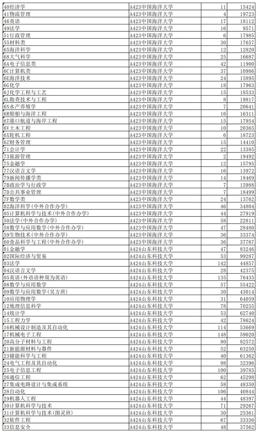 3322_Sheet1(2).jpg