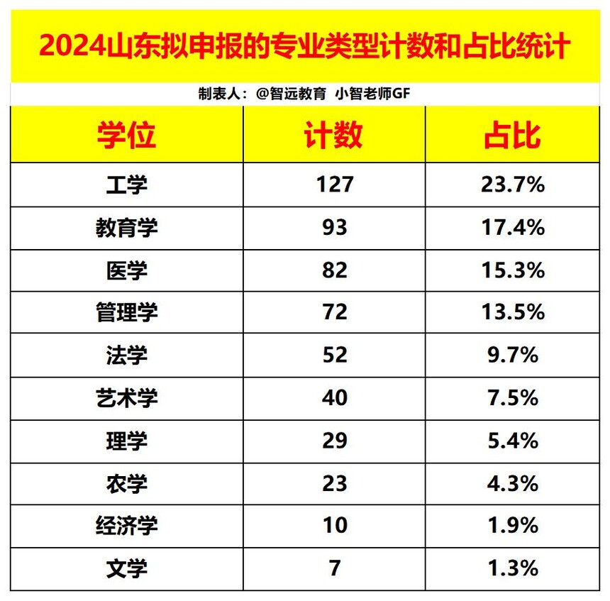 图片转文字-20240915110036_Sheet1.jpg