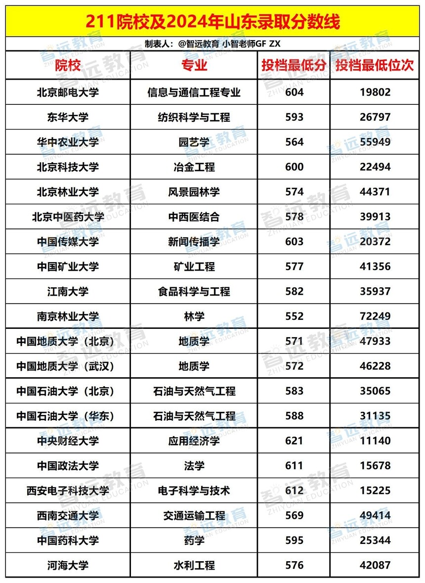 ������1_Sheet1 - ˮӡ.jpg