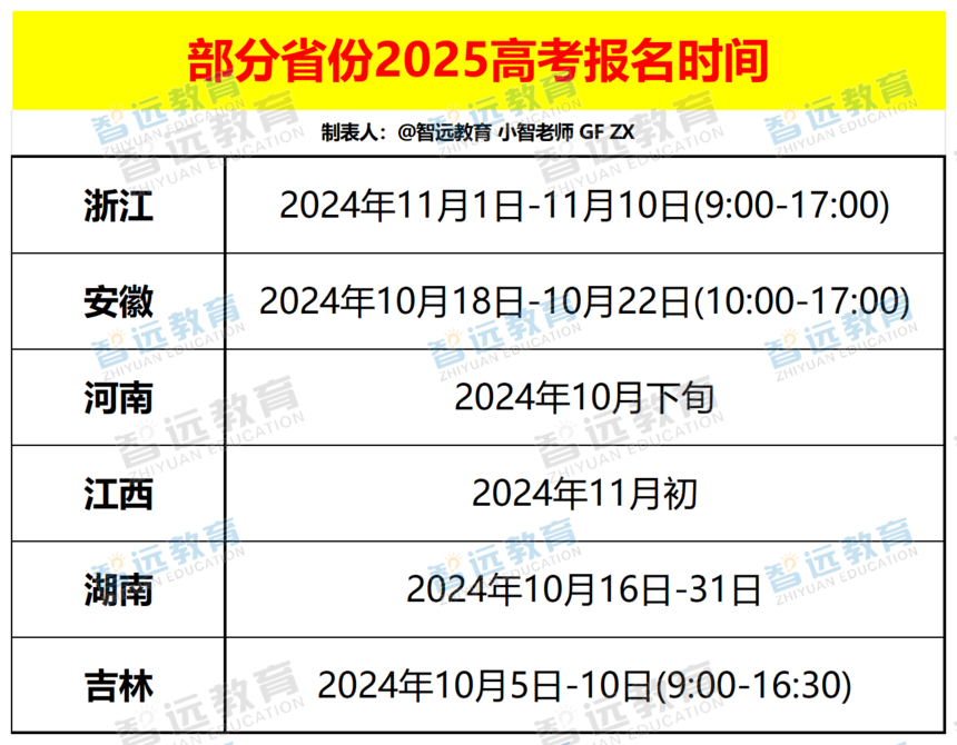 ����ʡ��2025�߿�����ʱ��ˮӡ.png