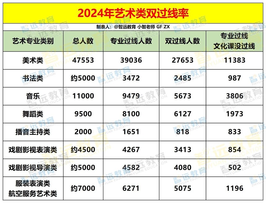 2024��������˫������_Sheet1 -ˮӡ.jpg