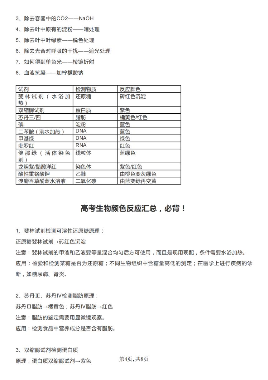 ��������������Լ�����ɫ��Ӧ��ȫ��ѧ�Զ��ڿ���_03.png