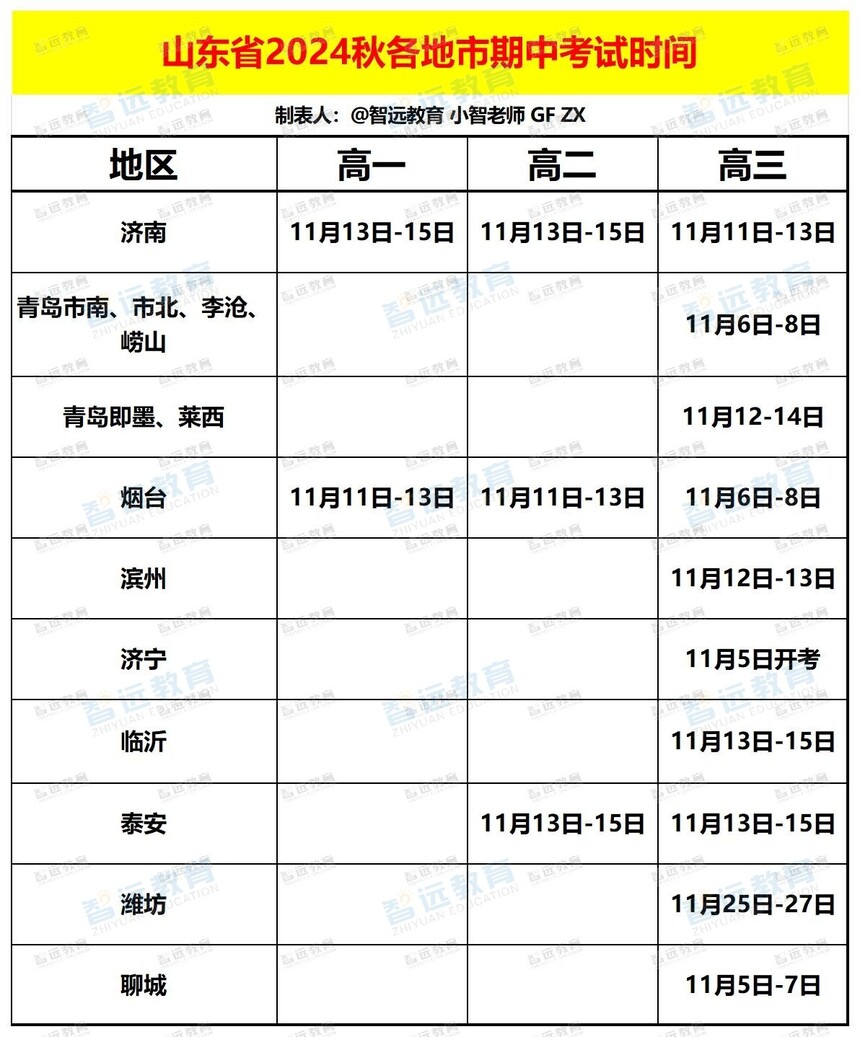11.52024���＾���������п���ʱ��.jpg
