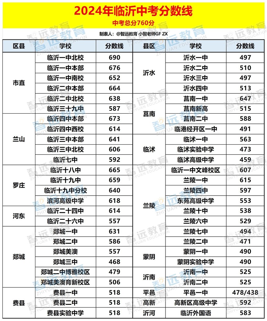 2024�������п�������ˮӡ_Sheet1.jpg