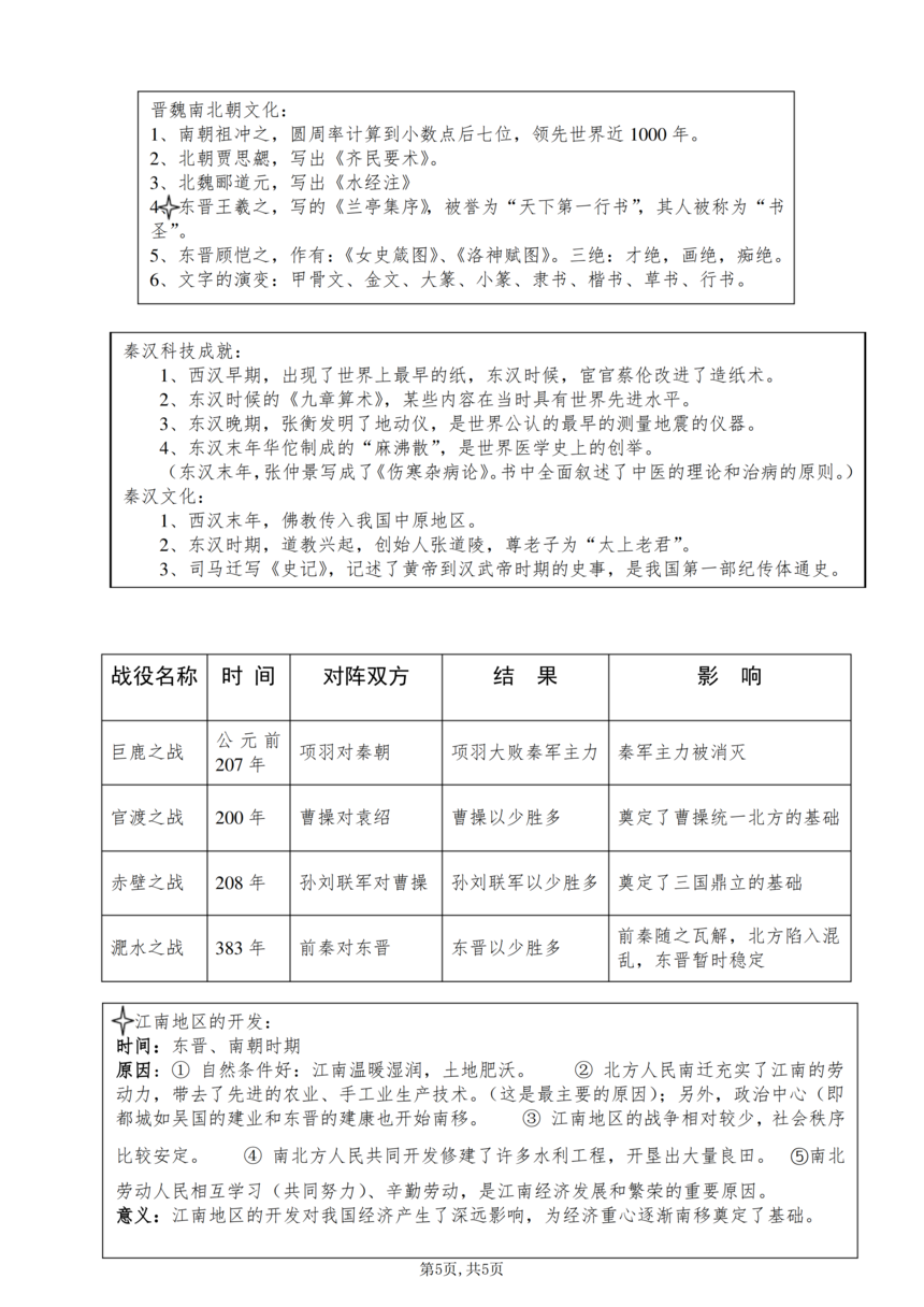 ��������ʷ�����꼶�ϲ���ʷʱ����_04.png