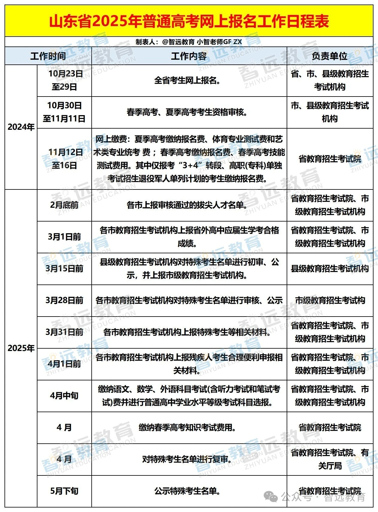 2e94d0b8edae9160966b1566b1691e61.jpg