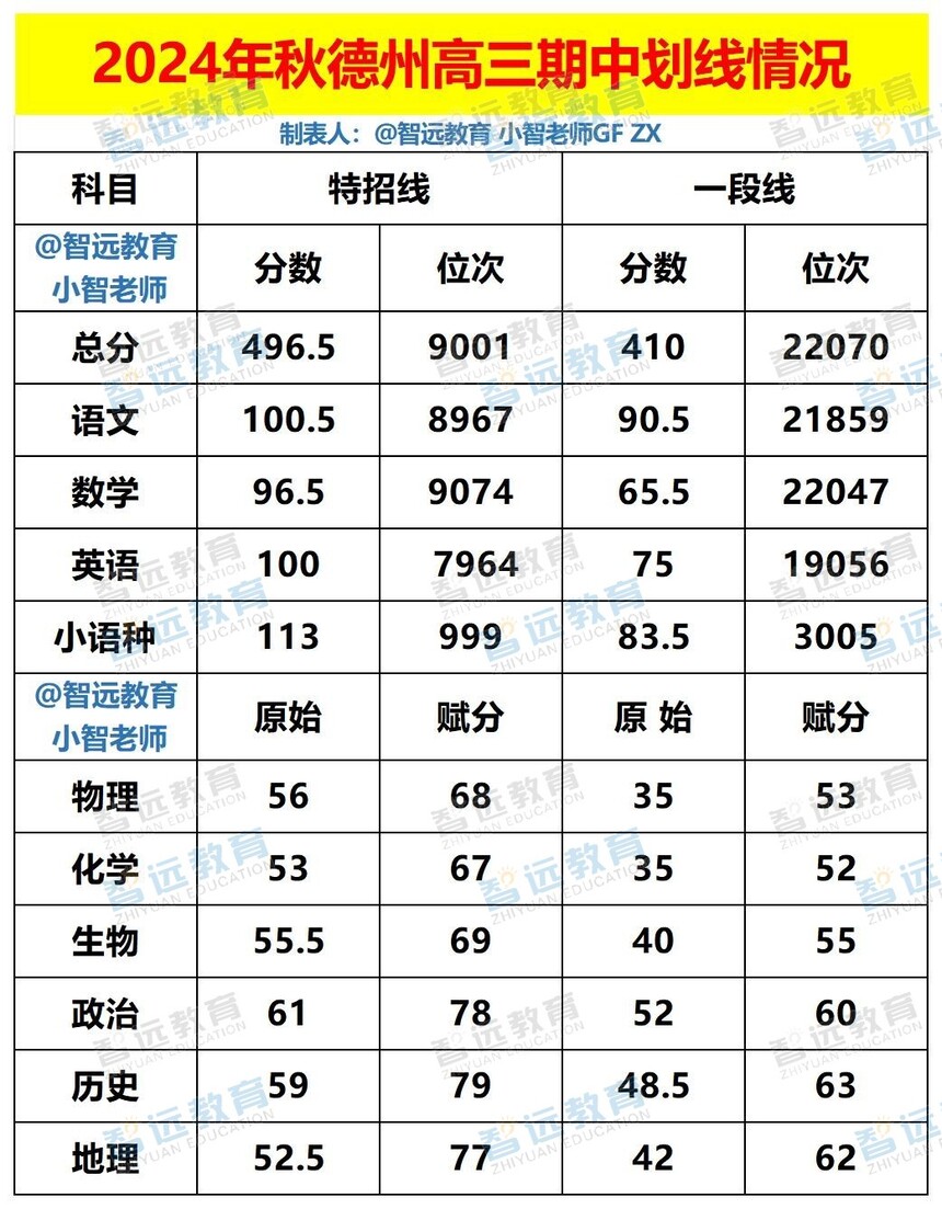 2024＾л_Sheet1 - .jpg