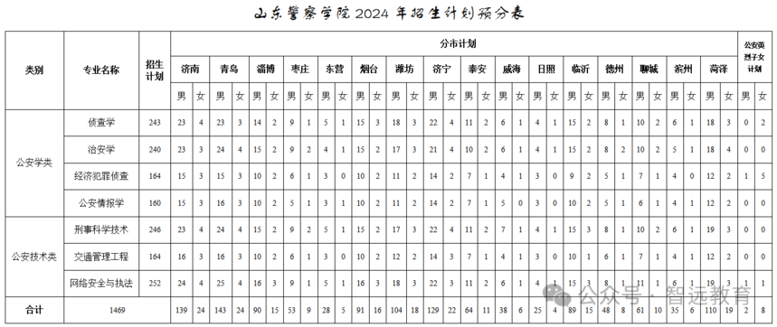 c77f77991c677fb6839ade5da2f2a634.png