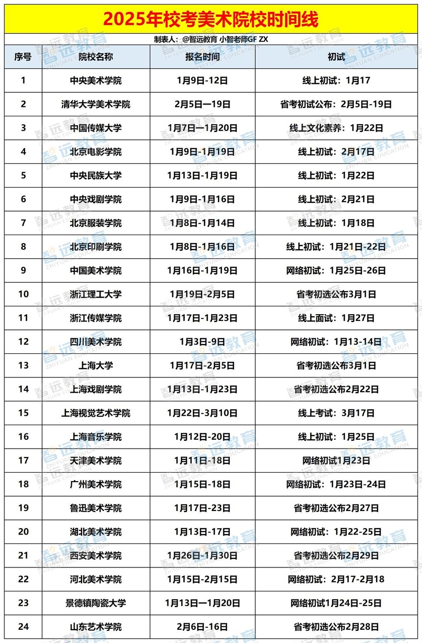 2025УԺУʱ_Sheet1.jpg
