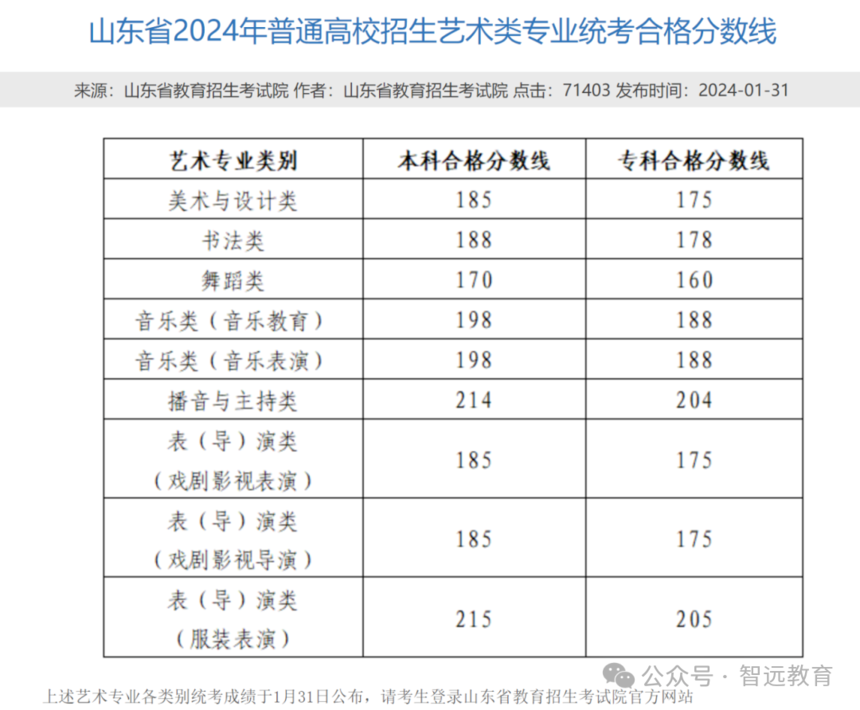 ae140d7479c8245de79642d732bea81a.png