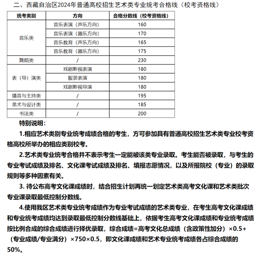 8e3eba7d93b64f44303f608d96aed651.png