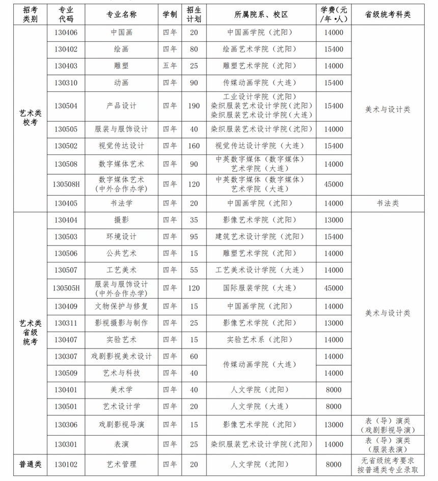 d12c113d903fa9a427059debdc8d3026.png