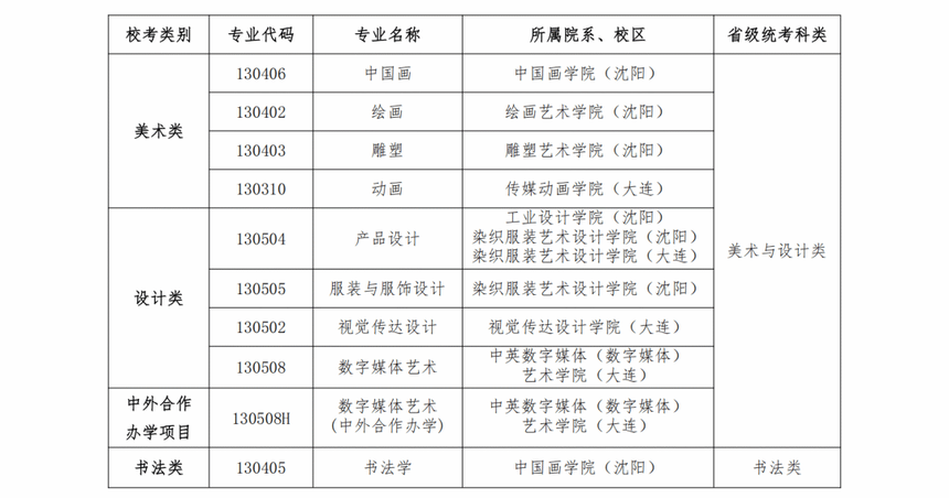 664b3b17d7ac5433b8517df4269aee24.png