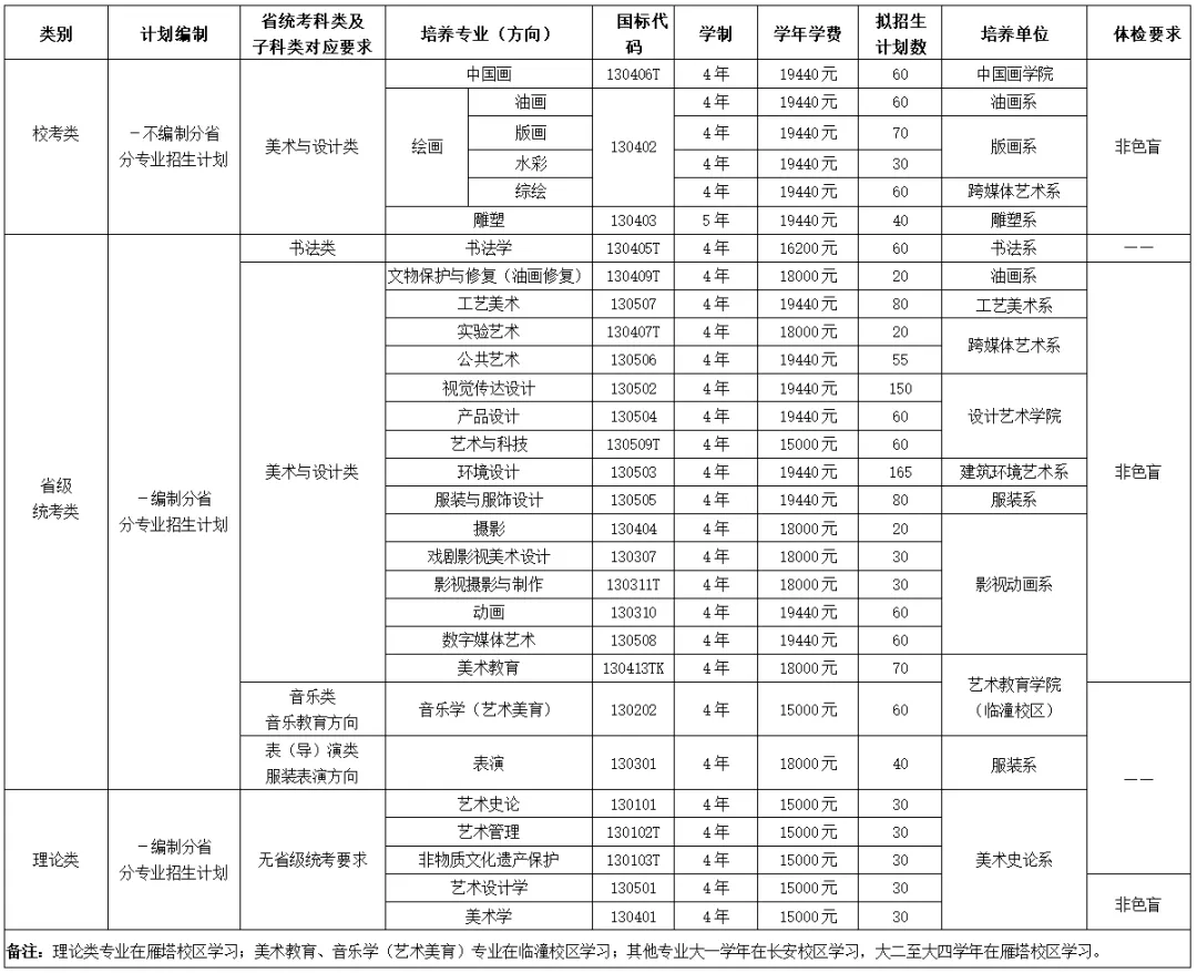 aa70551a03d41281ce6403d97ad172ca.jpg