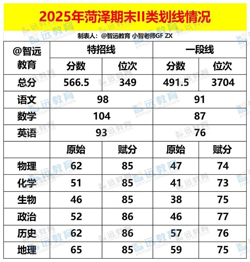 bcd80c740bc260fd1da5436c797798c.jpg