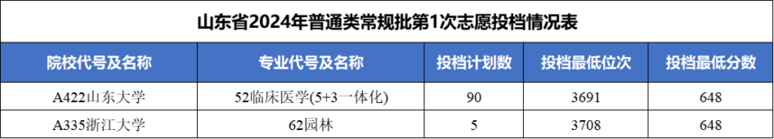 55de5f9777081f40db5f07017cc633e1.png