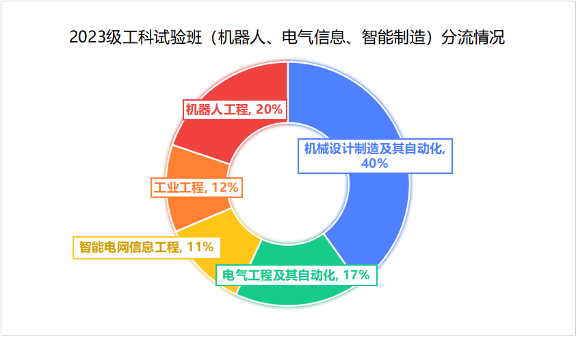 6a6a43f1ec47df96dc7ebc3a8207b8ba.png