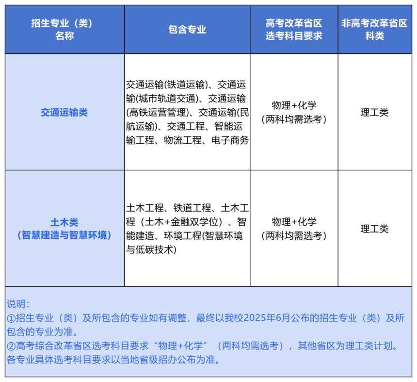 46aa826a3f9a606065bc3ca4bc379deb.png