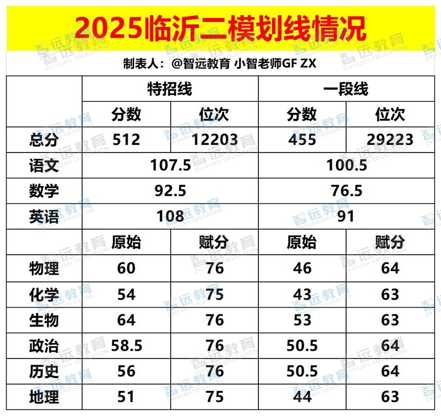 c8055db269158b661bda6fd32af217e.jpg