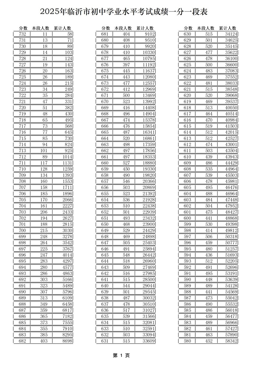 ΢��ͼƬ_20250702200516.jpg