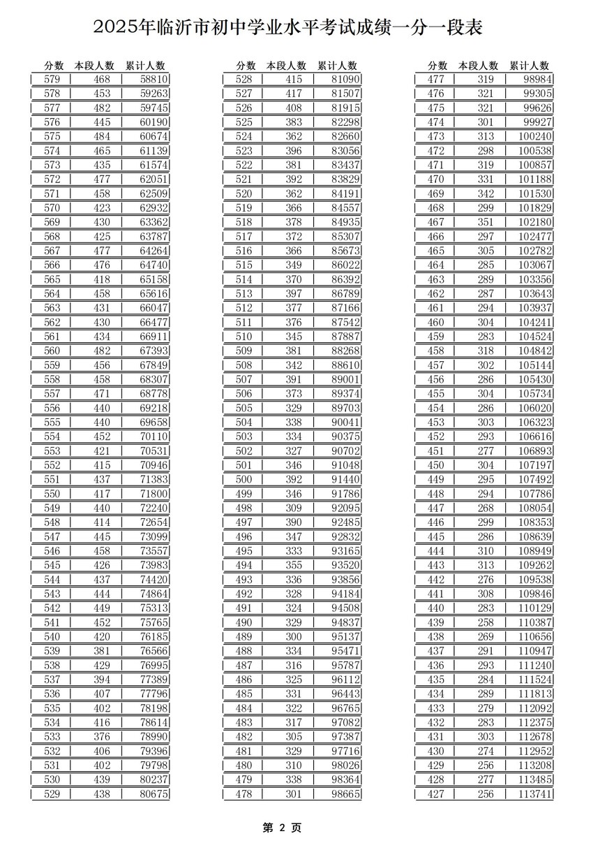 ΢��ͼƬ_20250702200520.jpg