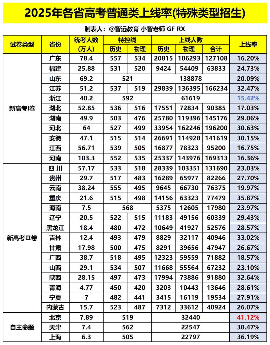 1755654681600344.jpg 微信图片_20250817101545_1164_8.jpg
