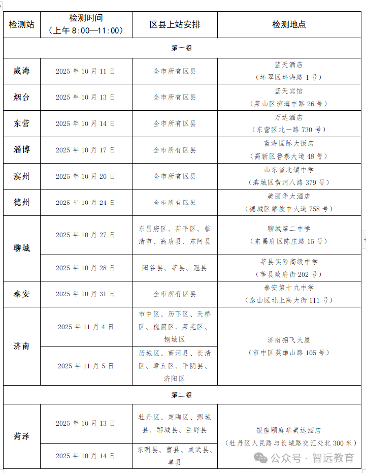 1760433430275883.png 微信图片_2025-10-14_171812_511.png