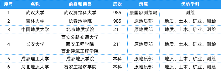1763539392226112.png 微信图片_2025-11-19_160244_817.png