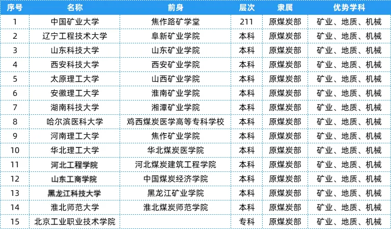 1763539688197611.png 微信图片_2025-11-19_160313_600.png