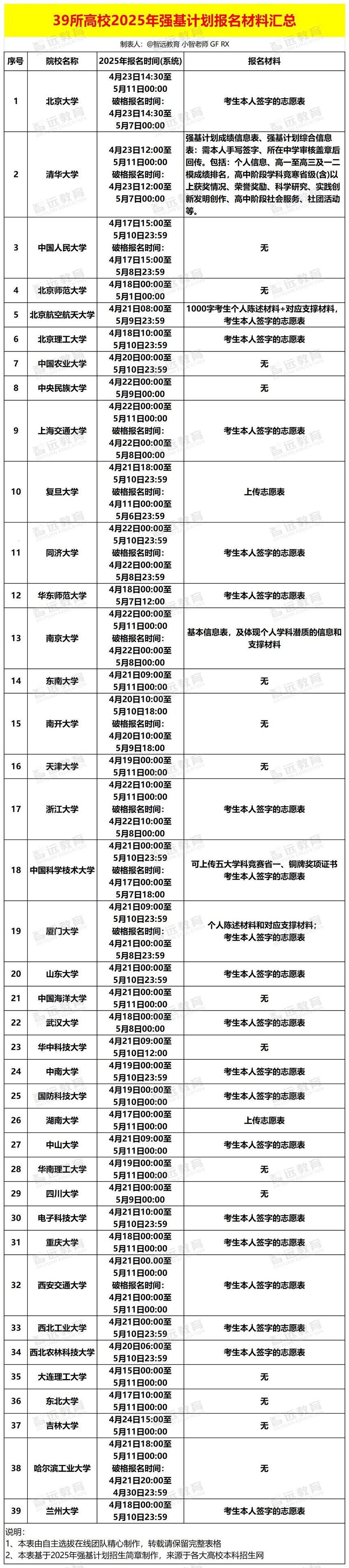 39����У2025��ǿ���ƻ��������ϻ��� - ����.jpg