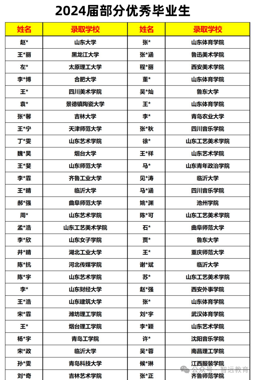 1772767197566664.png 微信图片_2026-03-06_110158_783.png