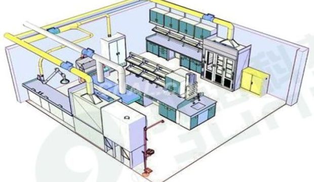 實驗室通風設計有哪些標準?