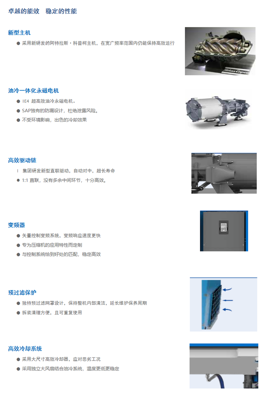 BLT OPM+油冷永磁变频变频空压机_博莱特（上海）压缩机有限公司.png