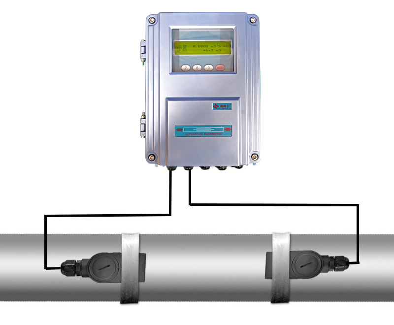 外夹式超声波流量计 外夹式超声波流量计