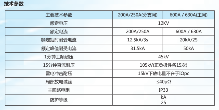 参数.png