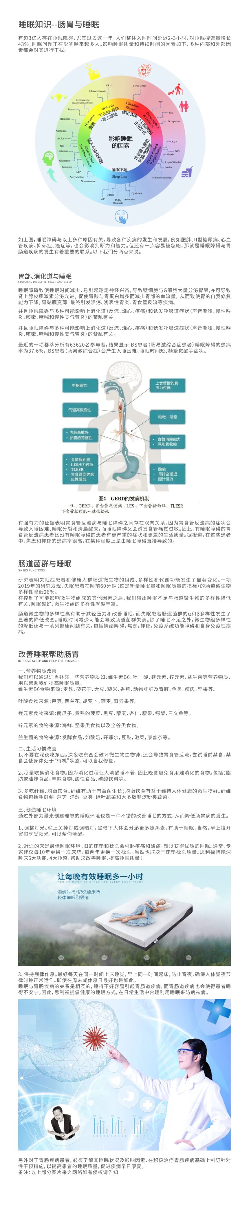 ˯��֪ʶ--��θƪ_���� 1.png