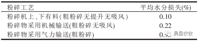 ΢ňDƬ_20220415104551.png
