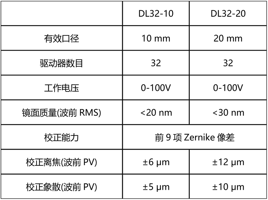DƬ4.png