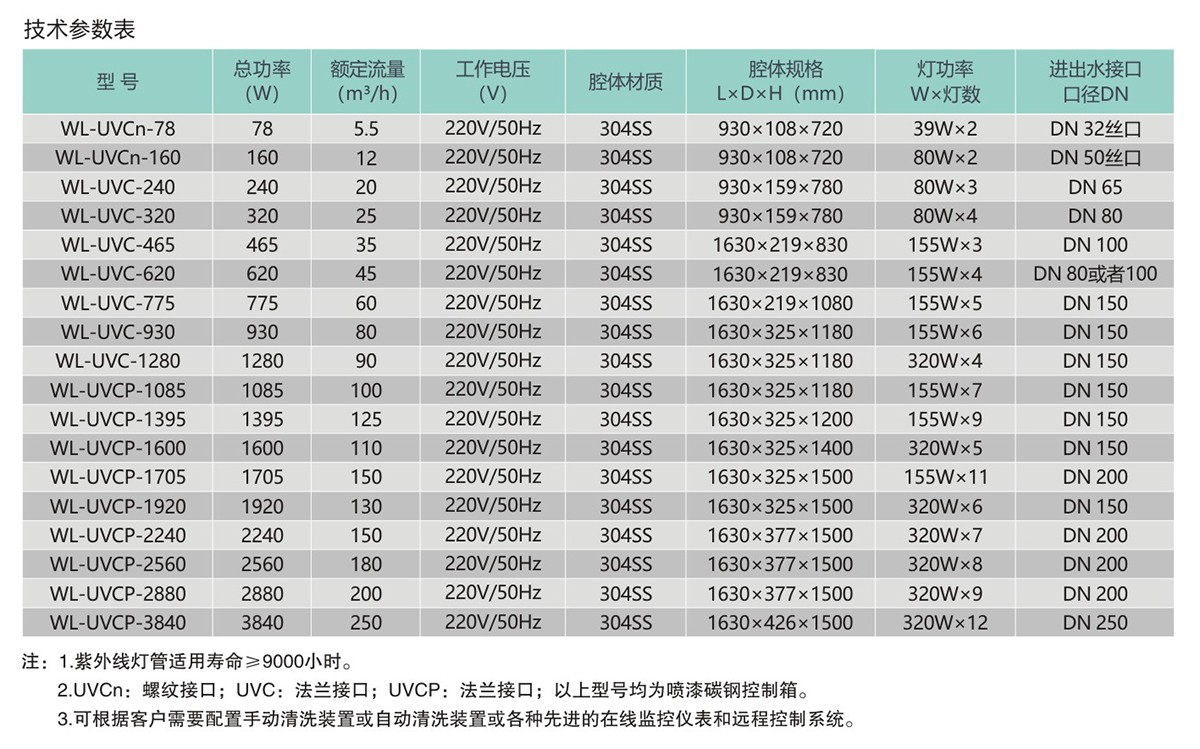 e570821fef248e3f7f0cd08bcaccacf.jpg