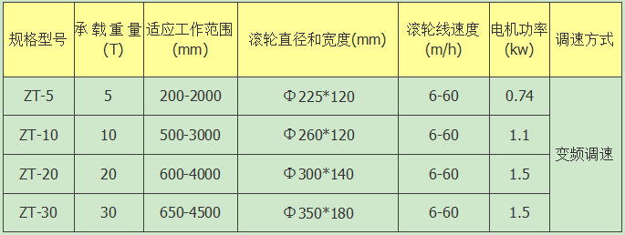 QQDƬ20210702100130.png