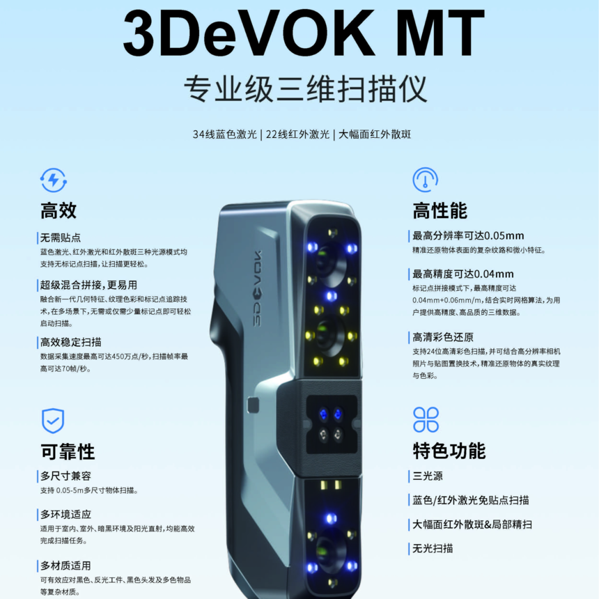 思创3DeVOK MT-专业级三维扫描仪 思创3DeVOK MT-专业级三维扫描仪