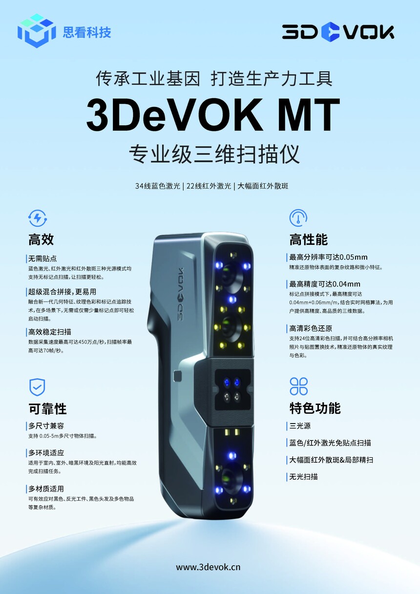 ˼��3DeVOK MTɨ��ģ�߰���